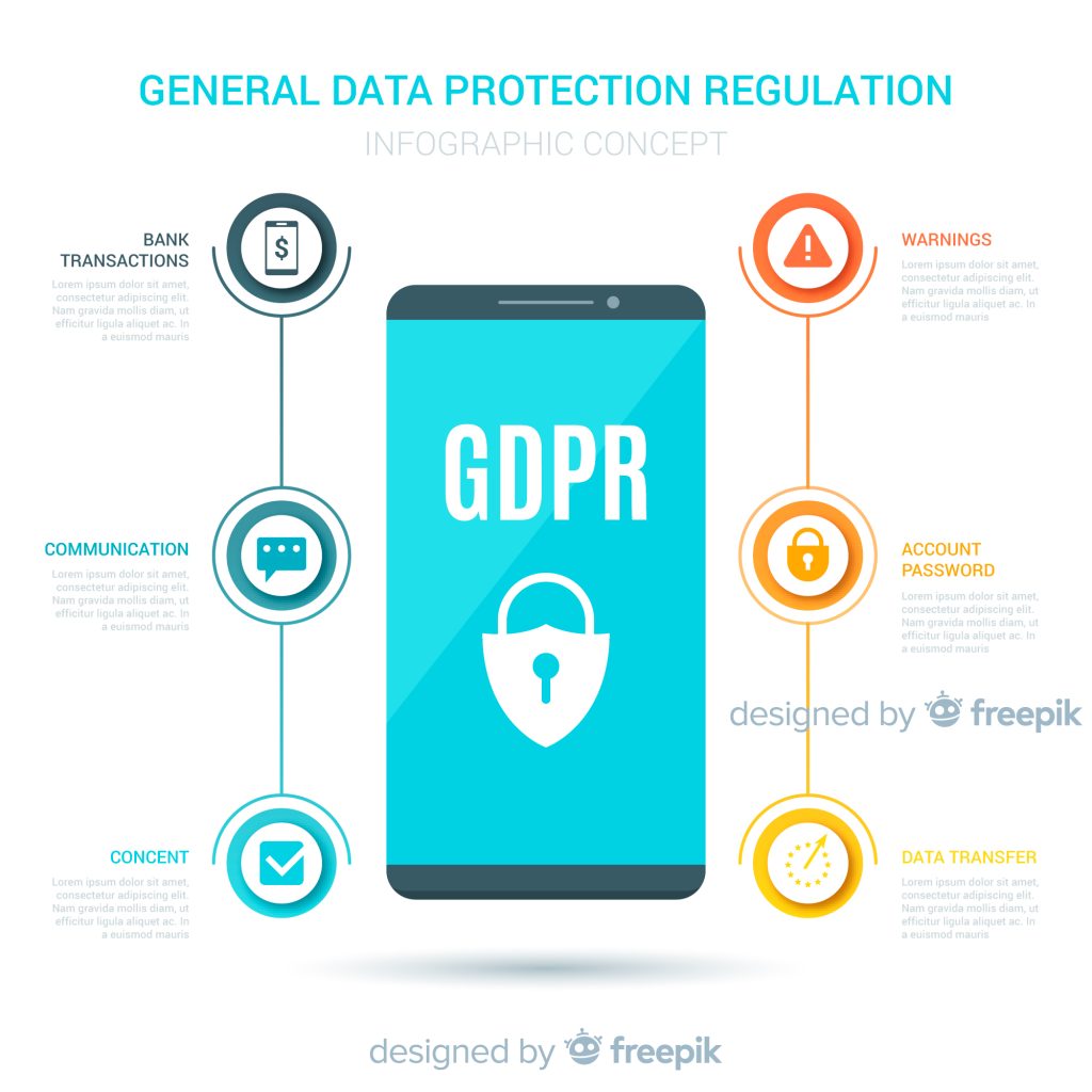 The platform uses strong encryption, is GDPR compliant, and offers local support